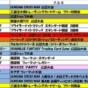 今週の大会情報です。　6月27日～7月4日