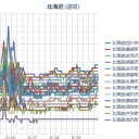 「 登 山 日 和 」です…♪♪