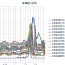 どうも【火難の相】？が出ている…？
