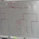 【ジムリーダー決定戦】ポケモンセンターメガトウキョー小学生以下（2016/7/10（日）10：00～）