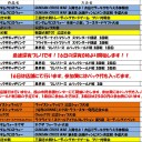 今週の大会情報　7月11日～18日
