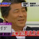 都知事選告示 候補者が第一声