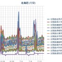 登るぞ～っ♪♪　ｏ（＾◇＾）ｏ