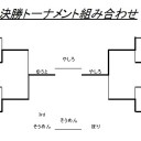 第44回みらチャン杯[2016/7/17]　結果報告