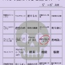 願望