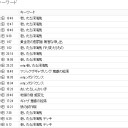 《老いたる深海鬼》が人気すぎてヤバイ。