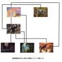 騒乱の発端、グレンゾを実際にレガシーで使ってみてた感触、思ったことなど