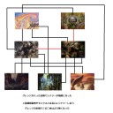 騒乱の発端、グレンゾを実際にレガシーで使ってみてた感触、思ったことなど