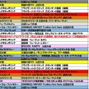 9月の大会予定表です