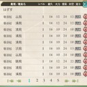 【艦これ】　プリンツ堀残念