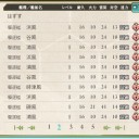 【艦これ】　プリンツ堀残念
