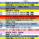 今週の大会情報　９月１２日～１９日