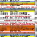 今週の大会情報　9月19日～9月26日