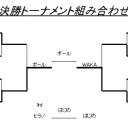 第46回みらチャン杯[2016/9/19]　結果報告