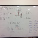 第１回 ポケカXリーグ結果発表