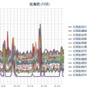 （出勤前の作業栗鼠１匹目）　時間切れ～☆