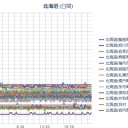 （夜行性？りす１匹目）　…本日の札幌大通り公園… ０．０３７ μ ♪