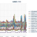（夜行性？りす１匹目）　…本日の札幌大通り公園… ０．０３７ μ ♪