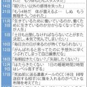 企画とは