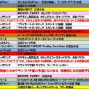 今週の大会情報　10月13日～17日