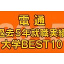 なんのための・・・
