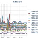 （なにもかもがゆっくりと、腐り、滅びて、逝きますね…？？）