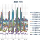 （なにもかもがゆっくりと、腐り、滅びて、逝きますね…？？）