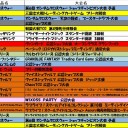 今週の大会情報　10月24日～31日