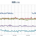 （１曲補足…★）　…返歌…。（＾へ＾；）…。　（そして、変化…？？）