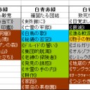 統率者2016のデッキリスト発表
