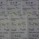インサイトエクスクルーシブの燃費を算出（４１回目）