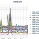 【小樽市長　泊廃炉要望へ】…！（＾◇＾）！…♪♪♪ッ