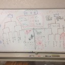 第二十六回関西ネクストジェネレーションズカップ