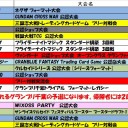 今週の大会情報　11月7日～14日