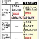 認知症かどうかが問題ではない