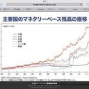 『日本のマネタリーベースを改善して、アジアの中央銀行として稼働すれば今世紀は高度成長期、来るよ‼️☆』高松計画