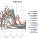 【 倶知安 ０．０９５ μ 】★（－－＃）★