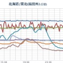 【 倶知安 ０．０９５ μ 】★（－－＃）★