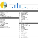BUG続唱完成