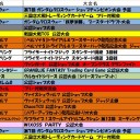 今週の大会情報　12月19日～26日