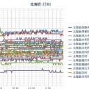「時間が足りナイッ！」