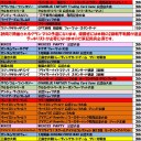2017年1月の大会予定表です。