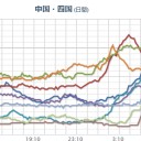 【 奥出雲 ０．１３６ μ 】。