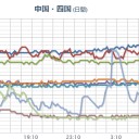 【 石川県 ０．１０６ μ 】【 山口 ０．１ μ 】／【 沖縄 まで !? 】…。