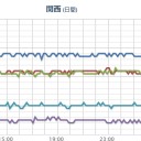 【 富山 ０．１ μ 】。