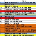 今週の大会情報　1月5日～1月9日