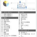 エスパーPWコントロール
