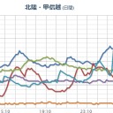 【Ｍ５．２】マリアナ。