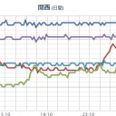 【Ｍ５．２】マリアナ。
