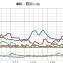 【 山口 ０．１２４ μ 】。